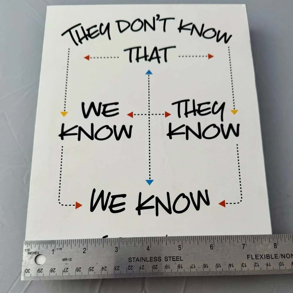FRIENDS Tv Show Sign, They Don’t Know That We Know They Know We Know 8 x 10